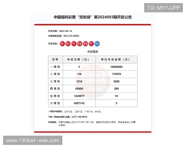 第125期双色球开奖结果揭晓：头奖花落谁家？